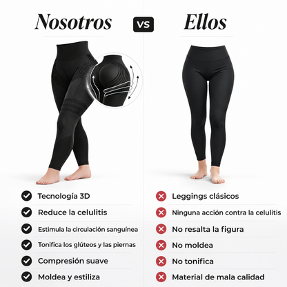 Leggings 3D Curvella Anticelulíticos Sculp 360™