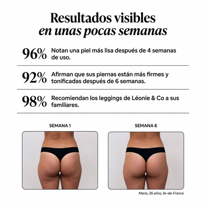 Leggings 3D Curvella Anticelulíticos Sculp 360™