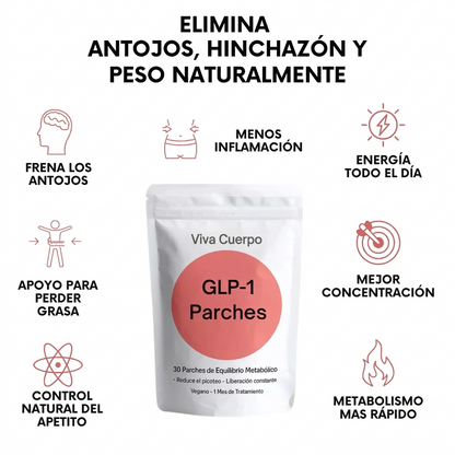 Parches VivaCuerpo GLP-1