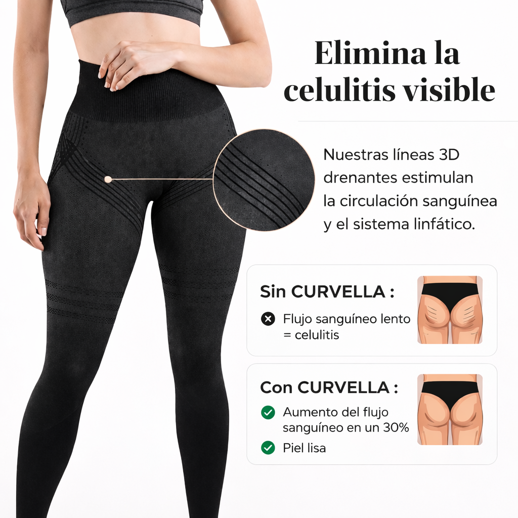Leggings 3D Curvella Anticelulíticos Sculp 360™
