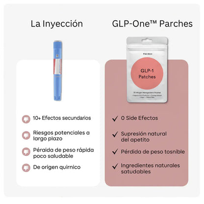 Parches GLP-1™ Reduce tu apetito y pierde peso de forma natural (Kit 30 parches)